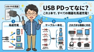USB PDとは？もう充電器に悩まない！高速充電とケーブル一本化のすべて