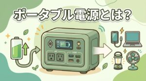 ポータブル電源とは？電気をためてAC100Vに変換し家電を使える仕組みを表すアイキャッチ