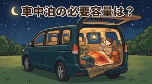 車中泊で車内の電気毛布とランタンにポータブル電源から給電しているイラスト